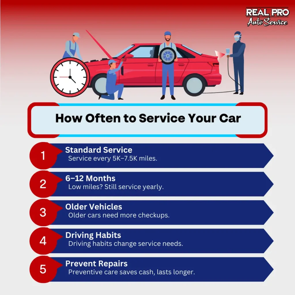 How Often to Service Your Car. Standard Service - Service every 5K-7.5K miles. 6-12 Months - Low miles? Still service yearly. Older Vehicles - Older cars need more checkups. Driving Habits - Driving habits change service needs. Prevent Repairs - Preventive care saves cash, lasts longer.